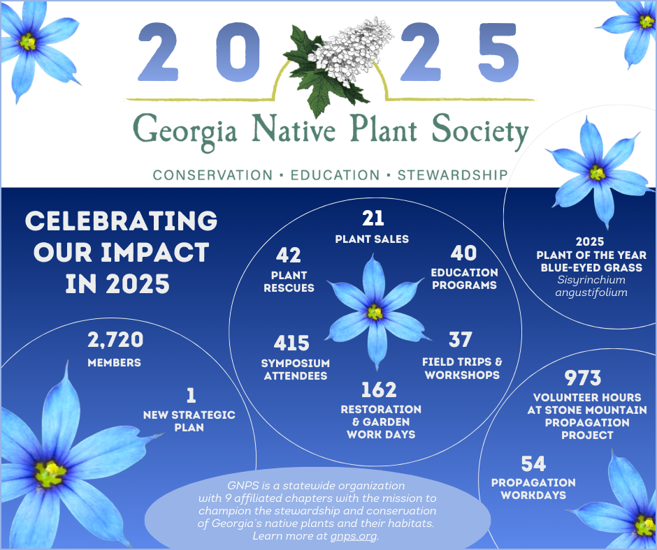 GNPS%202025%20EOY%20Highlights%20snapshot.png